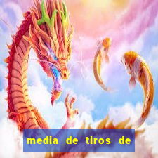 media de tiros de meta por jogo